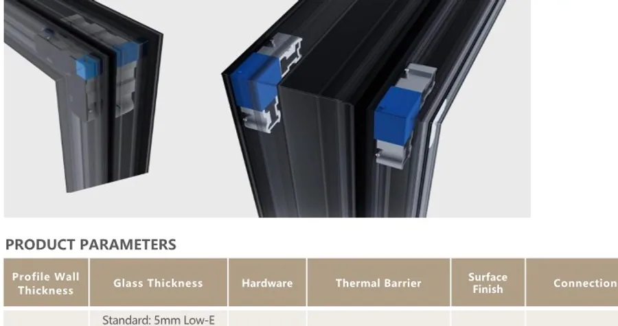 95SC Double Inward Casement Window with Micro-Ventilation